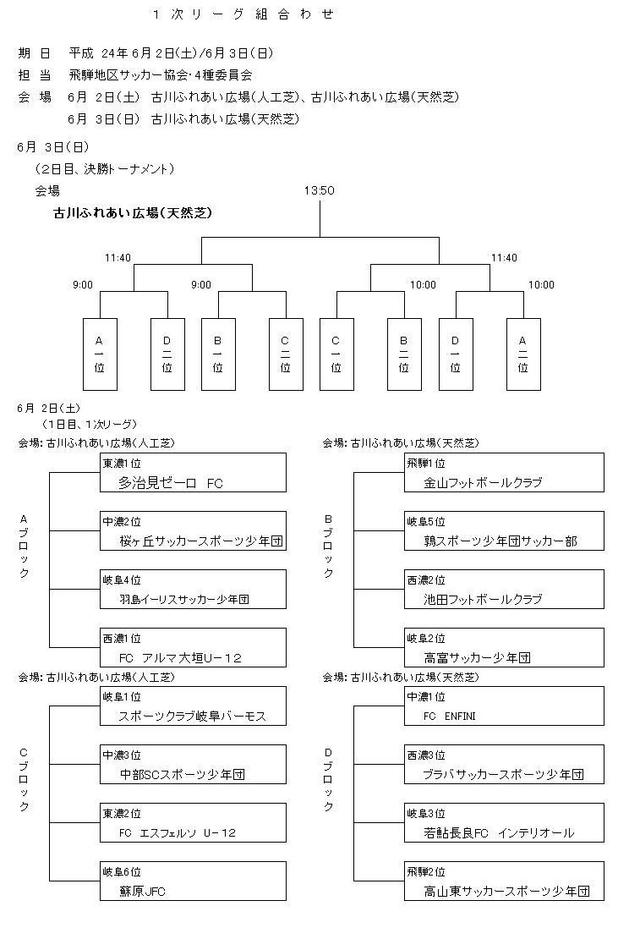 ３６kai zennniti gihukenntaikai.JPG